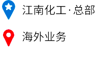 hw